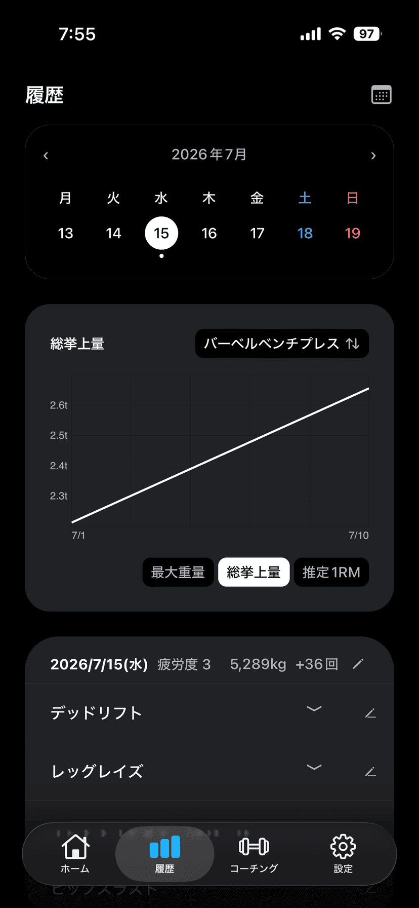履歴・グラフ画面